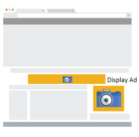 Display Ad