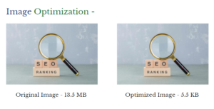 image optimization