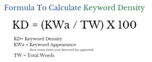 keyword density