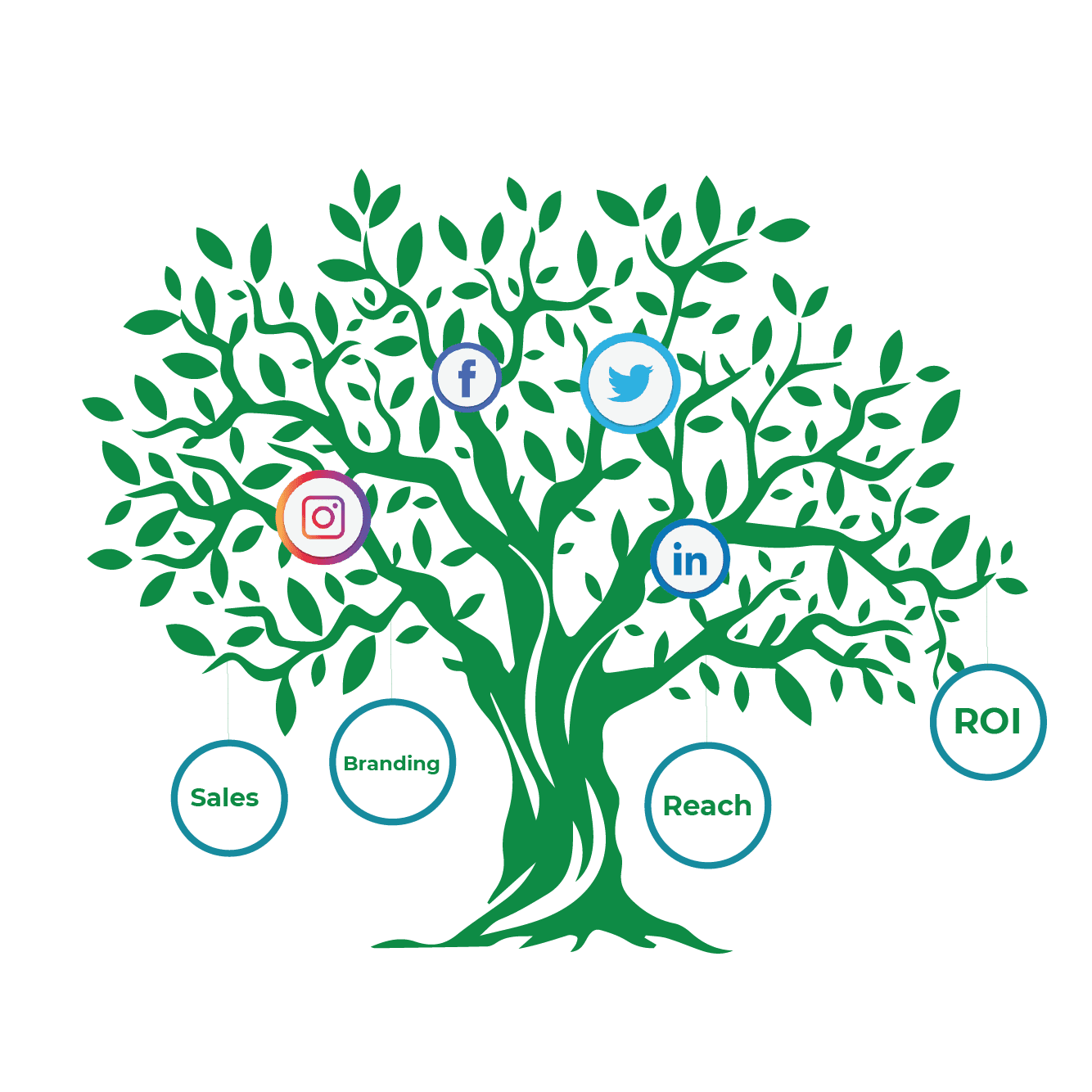 Tree Social Media image